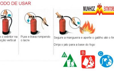 Como usar o extintor
